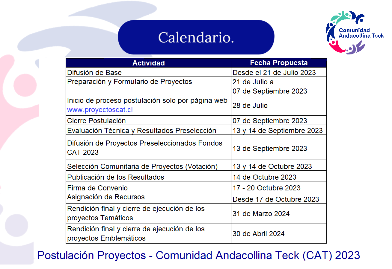 Calendario Proyectos CAT